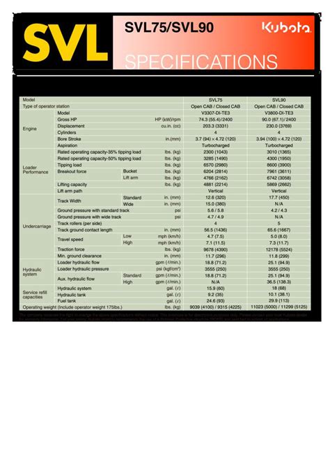 kubota svl75 specs pdf